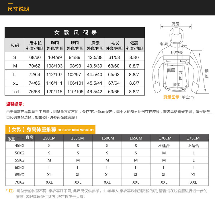 三合一沖鋒衣